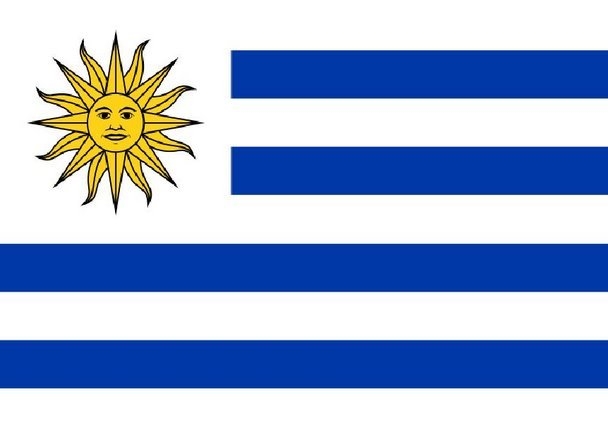 דגל אורוגוואי -אופק עולמי -Uruguway flag ofek olami