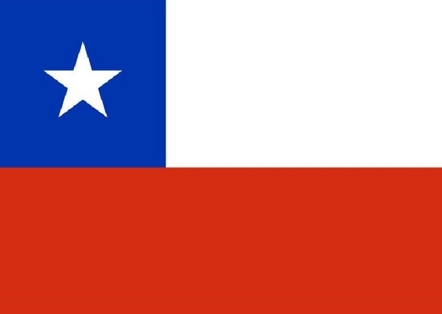דגל צ'ילה -אופק עולמי - Chile flag -  ofek olami