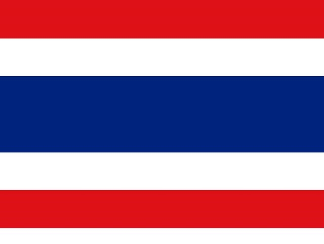 היסטוריה של תאילנד
